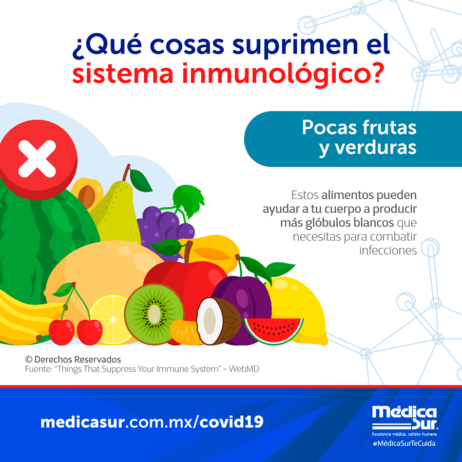 Qu cosas suprimen el sistema inmunolgico?