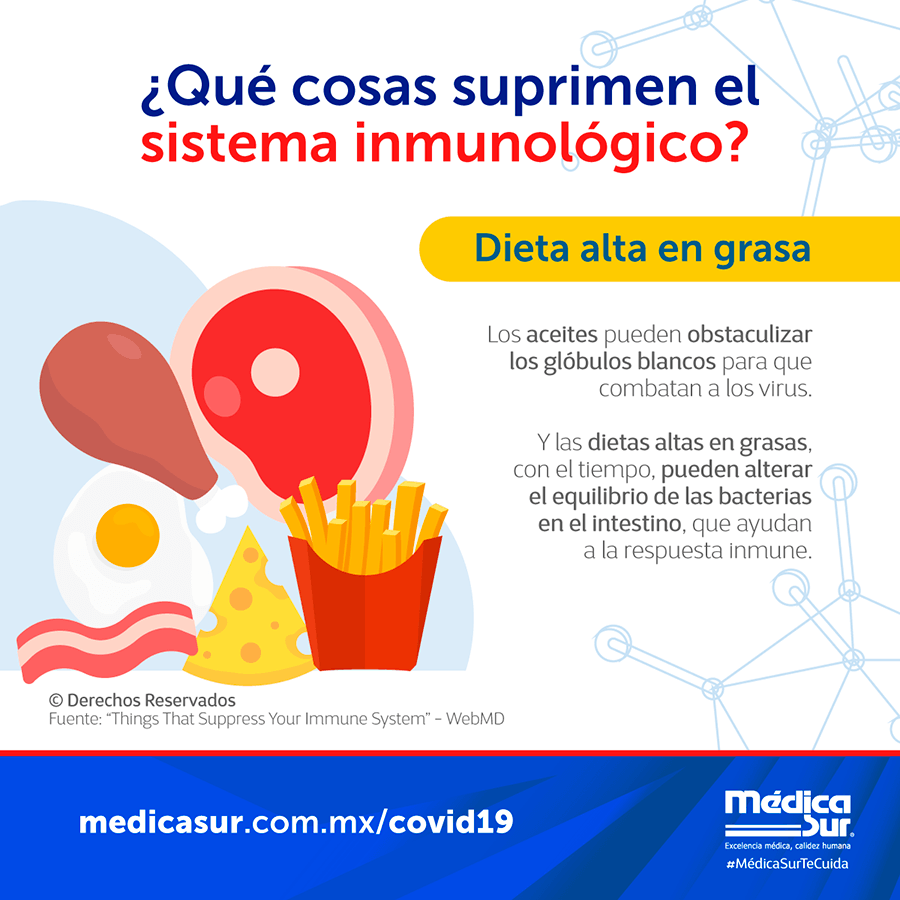 Qu cosas suprimen el sistema inmunolgico?